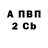 БУТИРАТ вода Sleep Denker